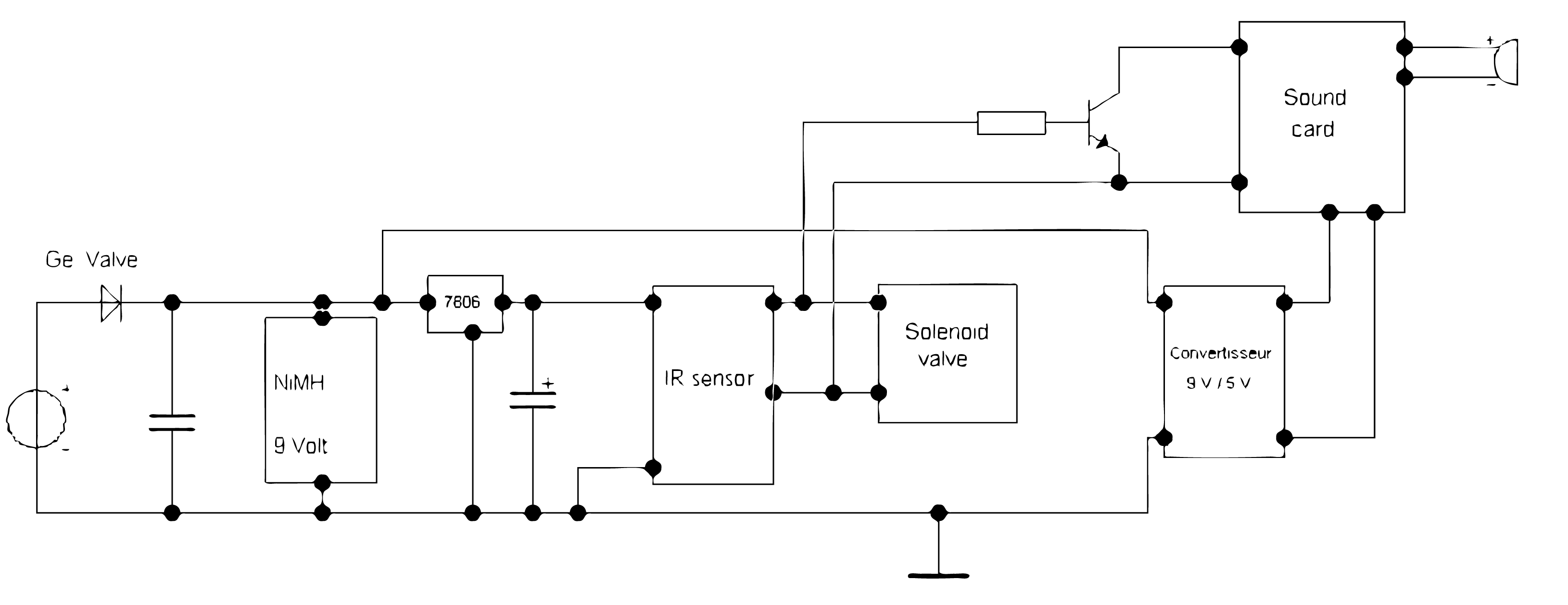 schematic